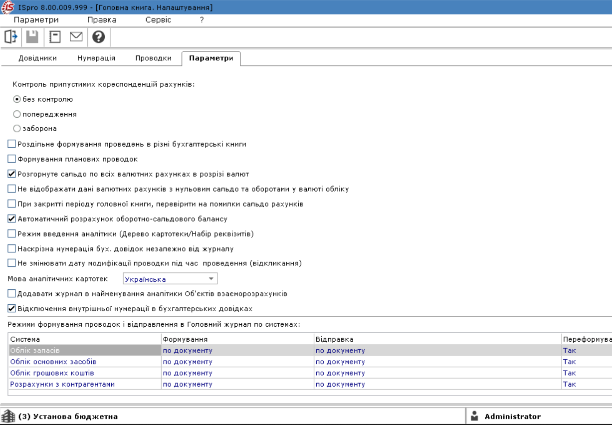 Підсистема Головна книга. Модуль Налаштування. Вкладка Параметри